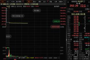 新利体育官网链接电话号码截图4